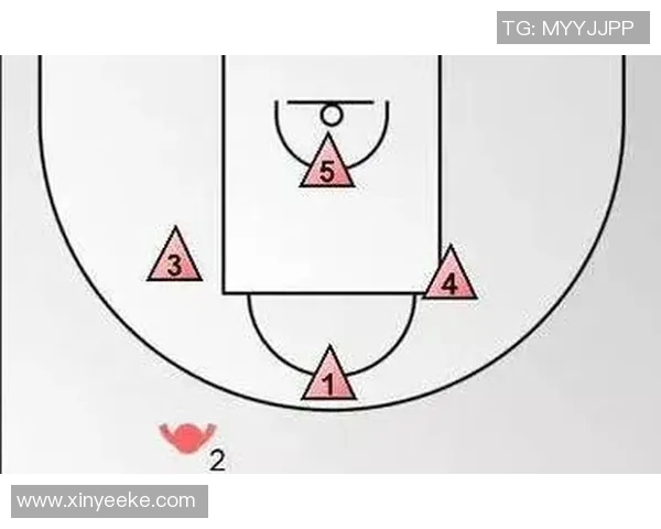 广州篮球队的盯防革新策略与战术分析助力球队崛起之路 广州篮球队的盯防革新策略与战术分析助力球队崛起之路