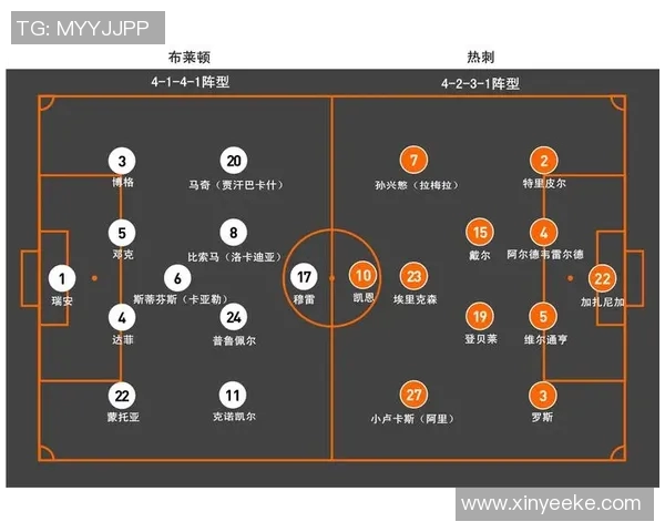南京乒乓球队实力深度剖析：各队员技术特点与战术优势全面对比