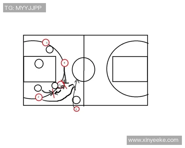 西安篮球队整体压制打法深度分析与战术解读 西安篮球队整体压制打法深度分析与战术解读