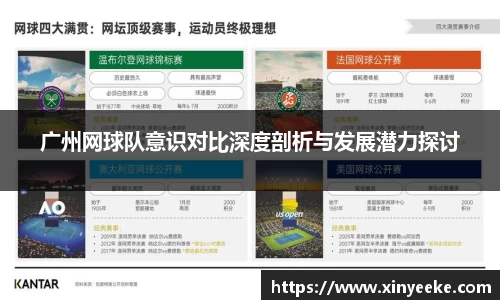 广州网球队意识对比深度剖析与发展潜力探讨