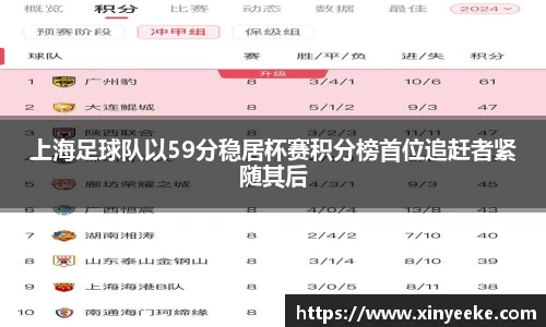 上海足球队以59分稳居杯赛积分榜首位追赶者紧随其后