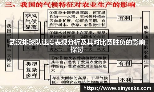 武汉排球队速度表现分析及其对比赛胜负的影响探讨