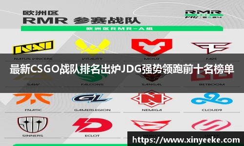最新CSGO战队排名出炉JDG强势领跑前十名榜单