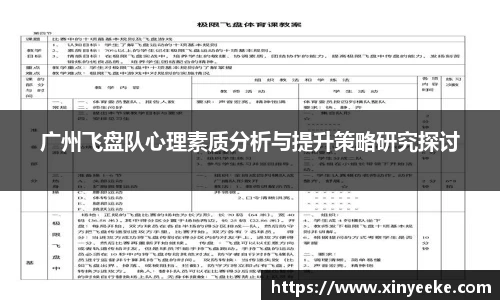 广州飞盘队心理素质分析与提升策略研究探讨