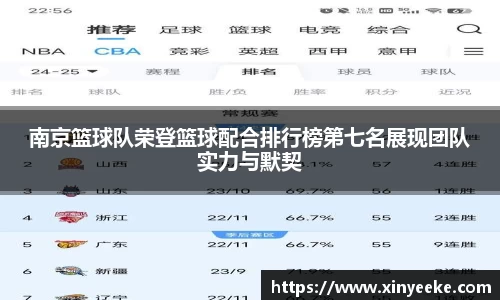 南京篮球队荣登篮球配合排行榜第七名展现团队实力与默契