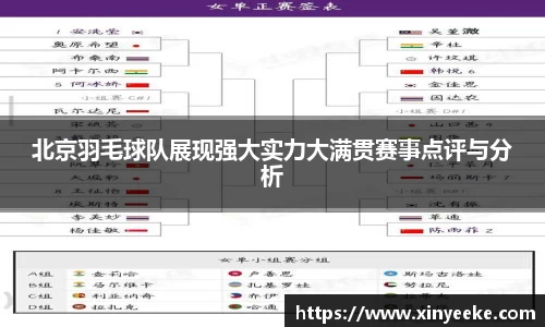 北京羽毛球队展现强大实力大满贯赛事点评与分析