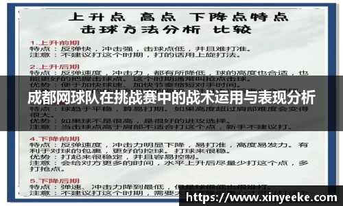 成都网球队在挑战赛中的战术运用与表现分析