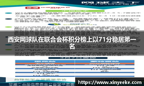 西安网球队在联合会杯积分榜上以71分稳居第一名