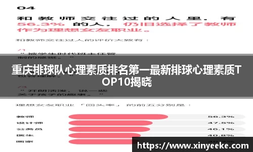 重庆排球队心理素质排名第一最新排球心理素质TOP10揭晓