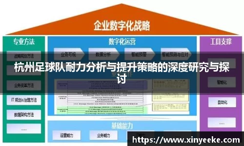 杭州足球队耐力分析与提升策略的深度研究与探讨