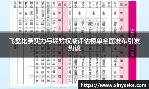 飞盘比赛实力与经验权威评估榜单全面发布引发热议